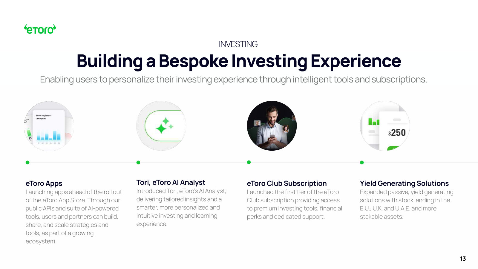 Investing pillar: the App Store, the Tori AI analyst, the Club subscription and yield-generating products.