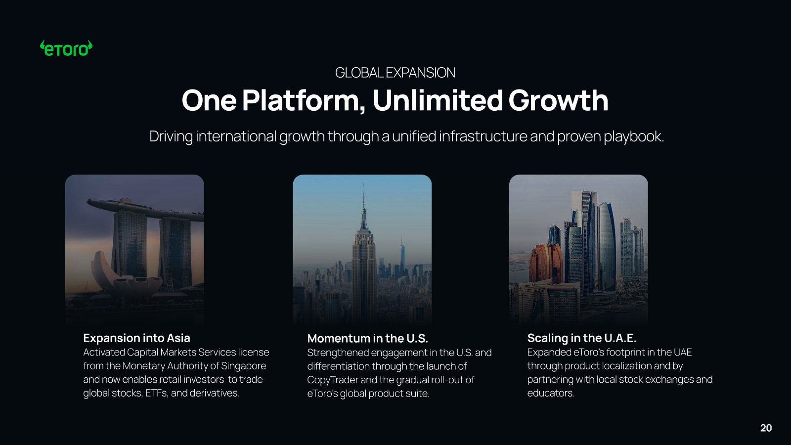 Global expansion in practice — the Singapore license, U.S. momentum and the UAE build-out.