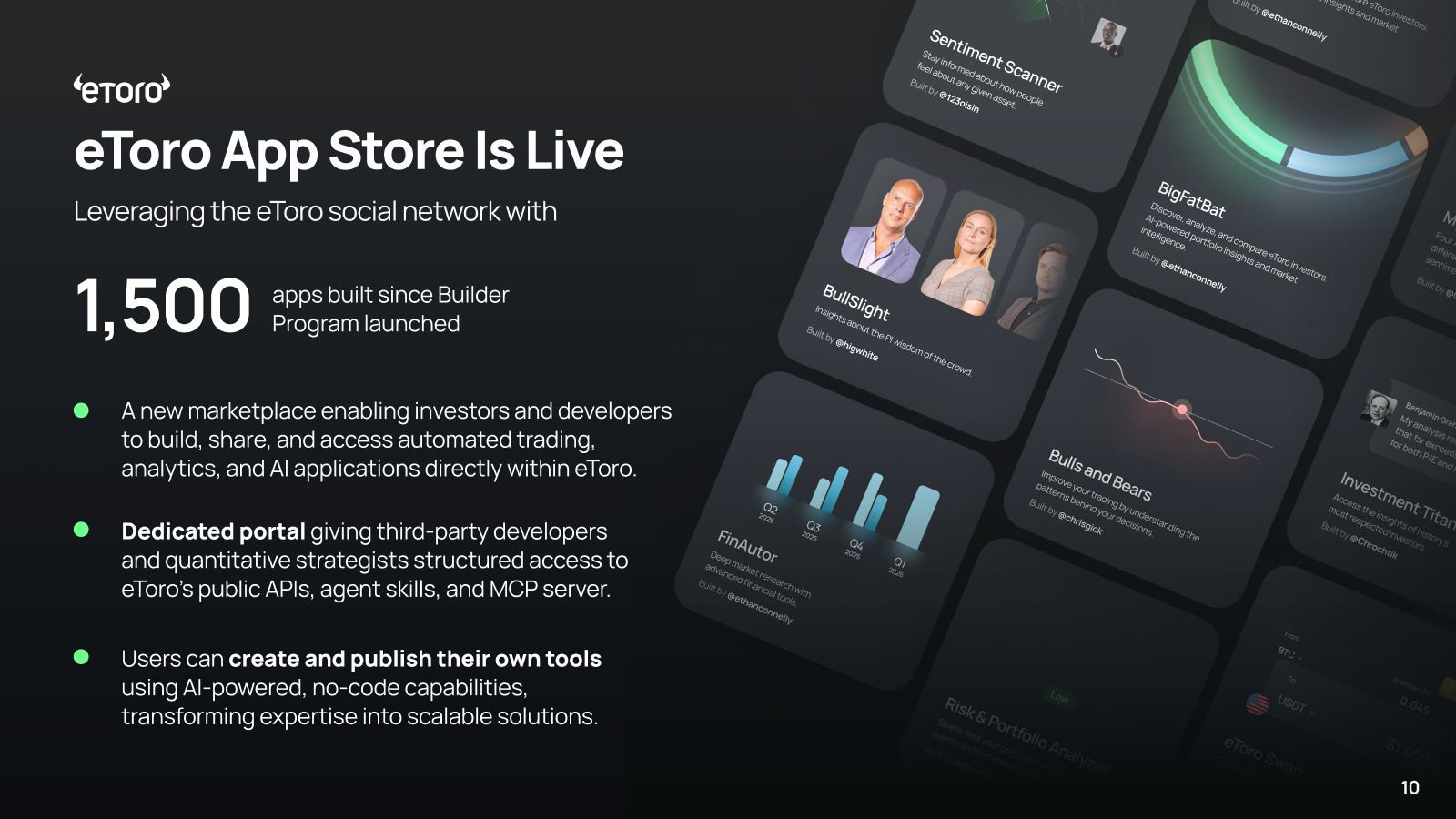 The App Store, now live — 1,500 apps built, with a developer portal and public APIs opening the platform.