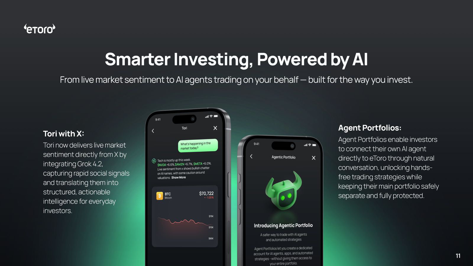AI in the product — the Tori analyst (via Grok) and Agent Portfolios that run users' own AI agents in a ring-fenced sub-account.